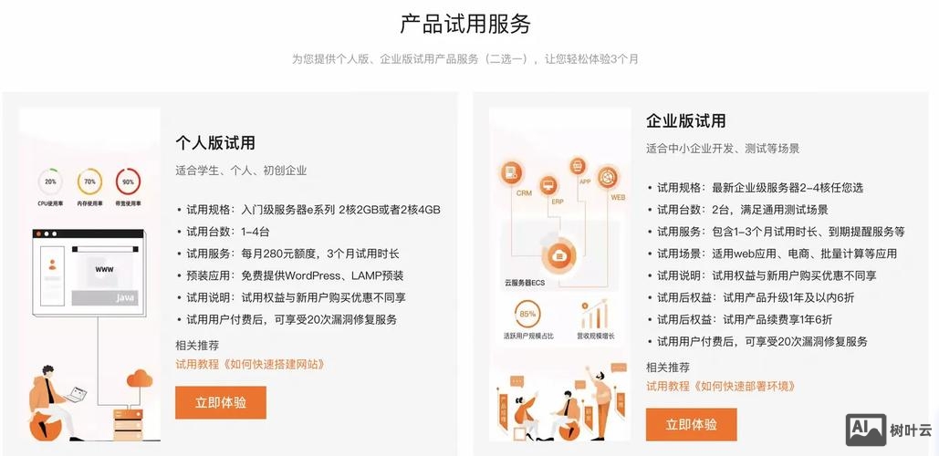 阿里云服务器青岛的如何