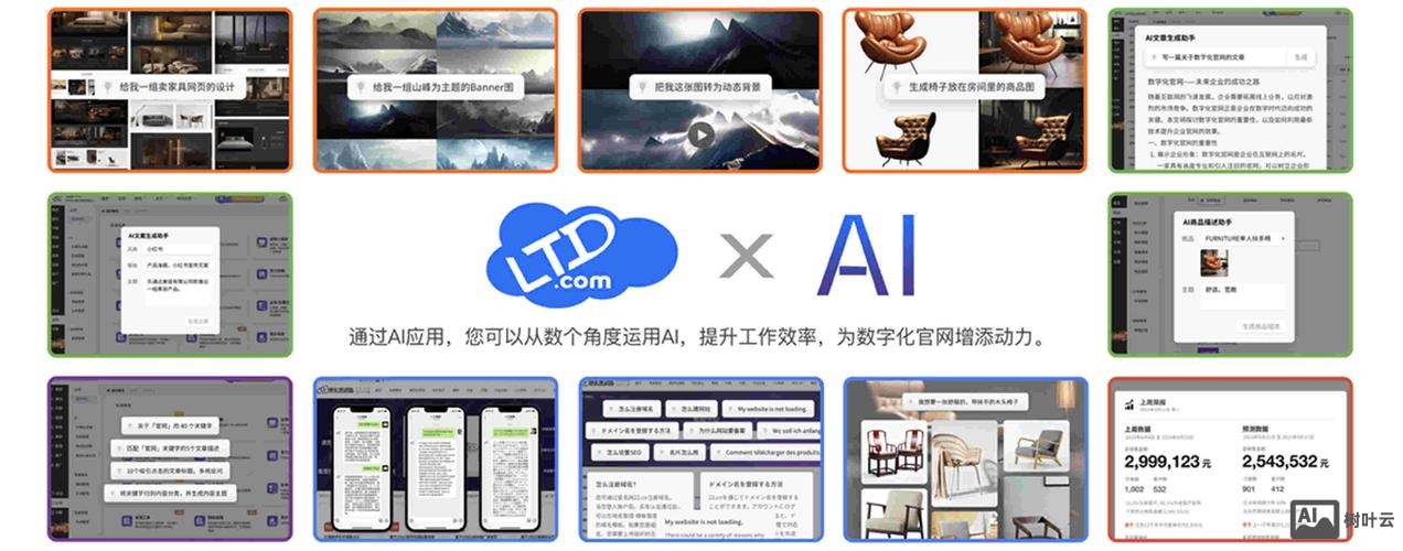 网页营销系统搭建