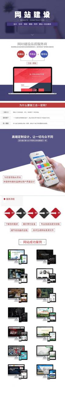 网站怎么搭建商桥