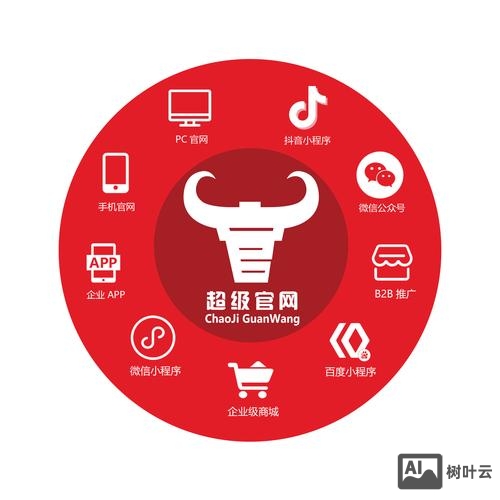 中山附近网站搭建