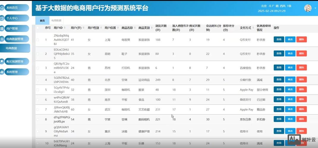 如何分析一个网站的用户
