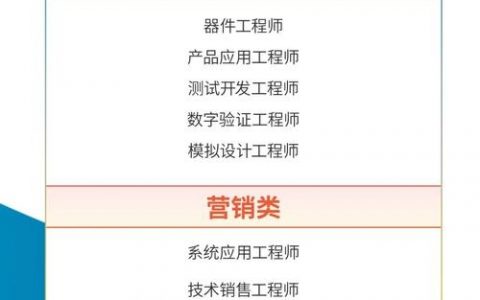 npd group招聘，NPD Group招聘什么岗位？要求有哪些？