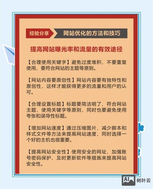 一个新的网站如何推广