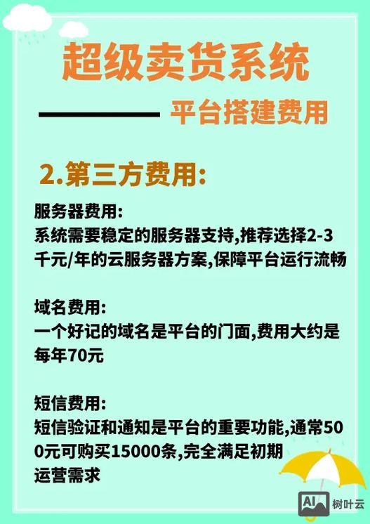 app平台搭建费用