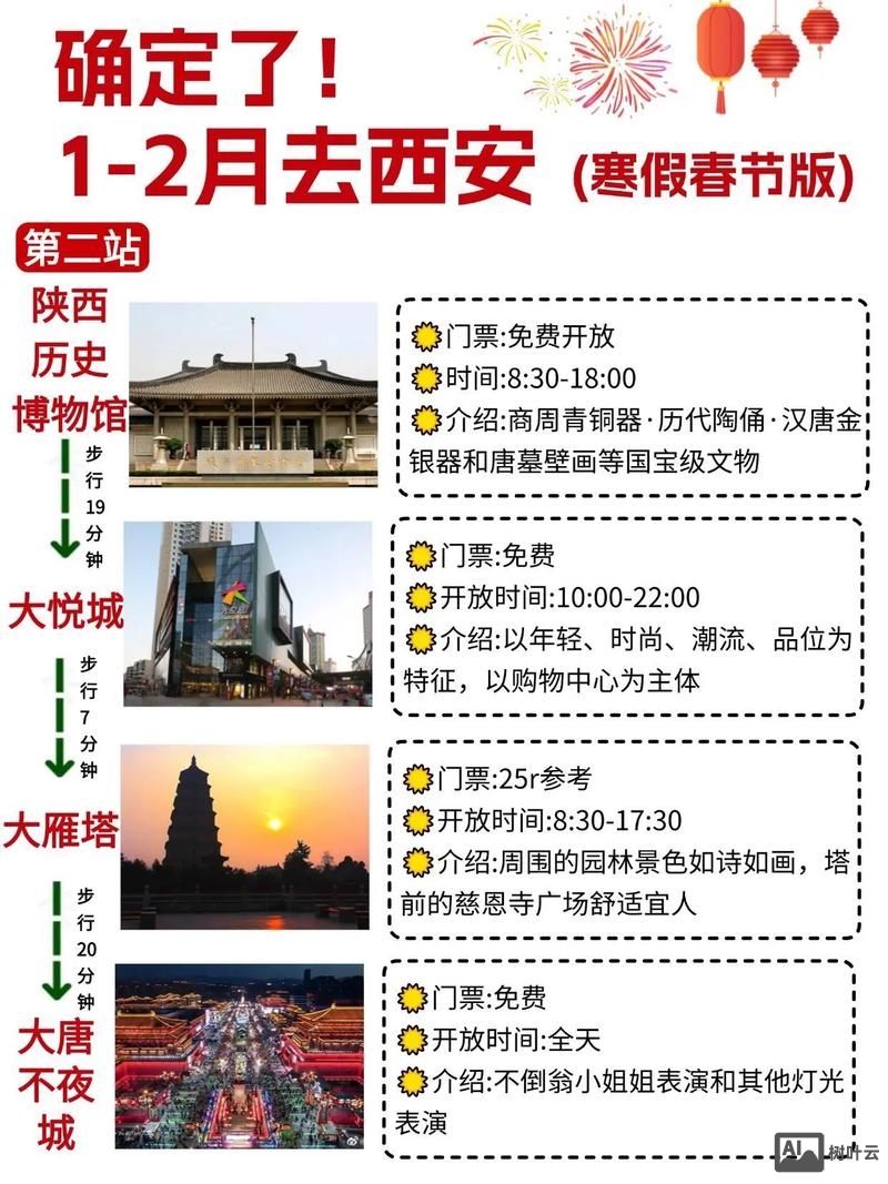 西安网站搭建费用