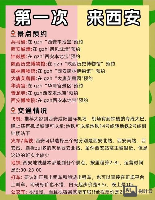 西安网站搭建费用