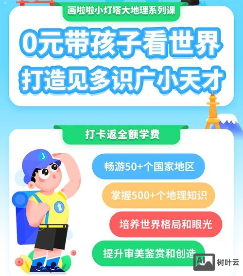 小灯塔0元学如何提现