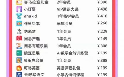 小灯塔0元学如何提现，小灯塔0元学提现门槛和流程是怎样的？