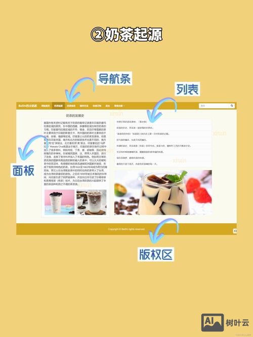 搭建简易网站模板