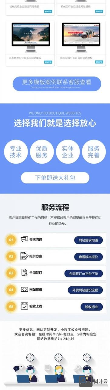 网站搭建 长链接