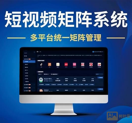 网络推广矩阵搭建