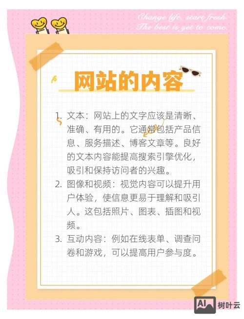 如何统一网站风格