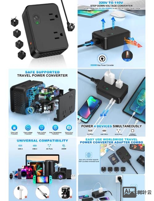 如何统一网站风格