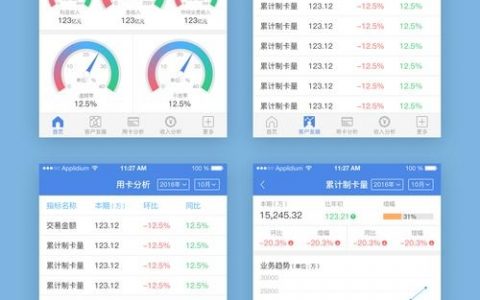 快速搭建移动页面，如何快速搭建移动页面？