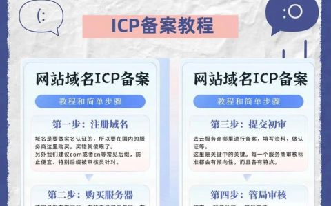 搭建idc域名备案，搭建IDC域名备案需满足哪些条件？