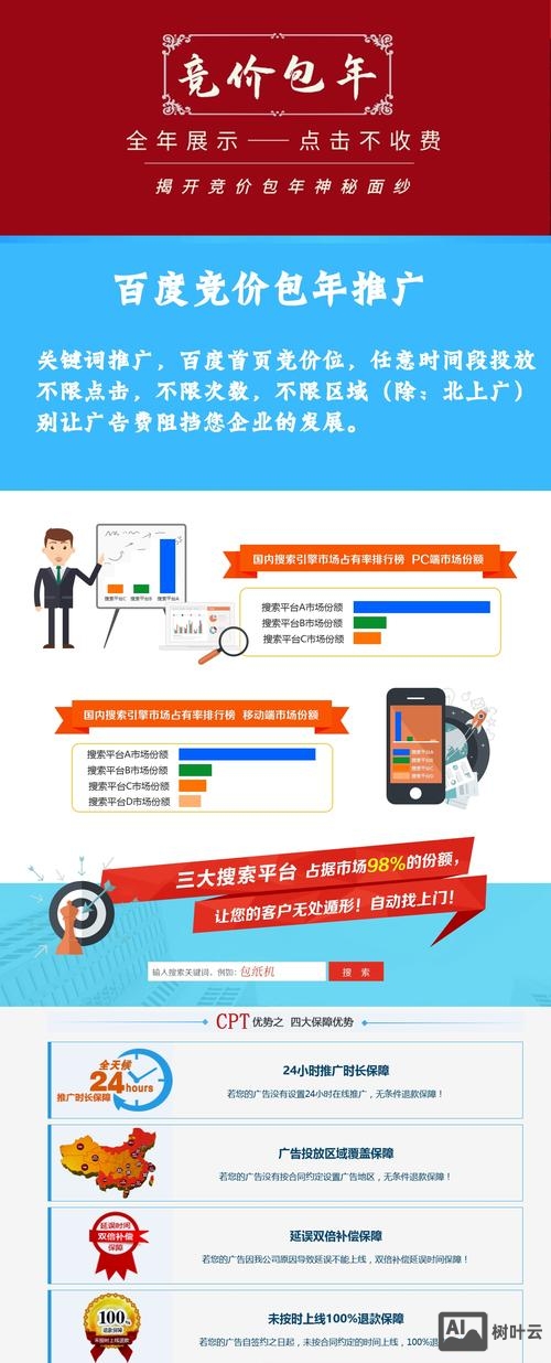 山东网站搭建推广