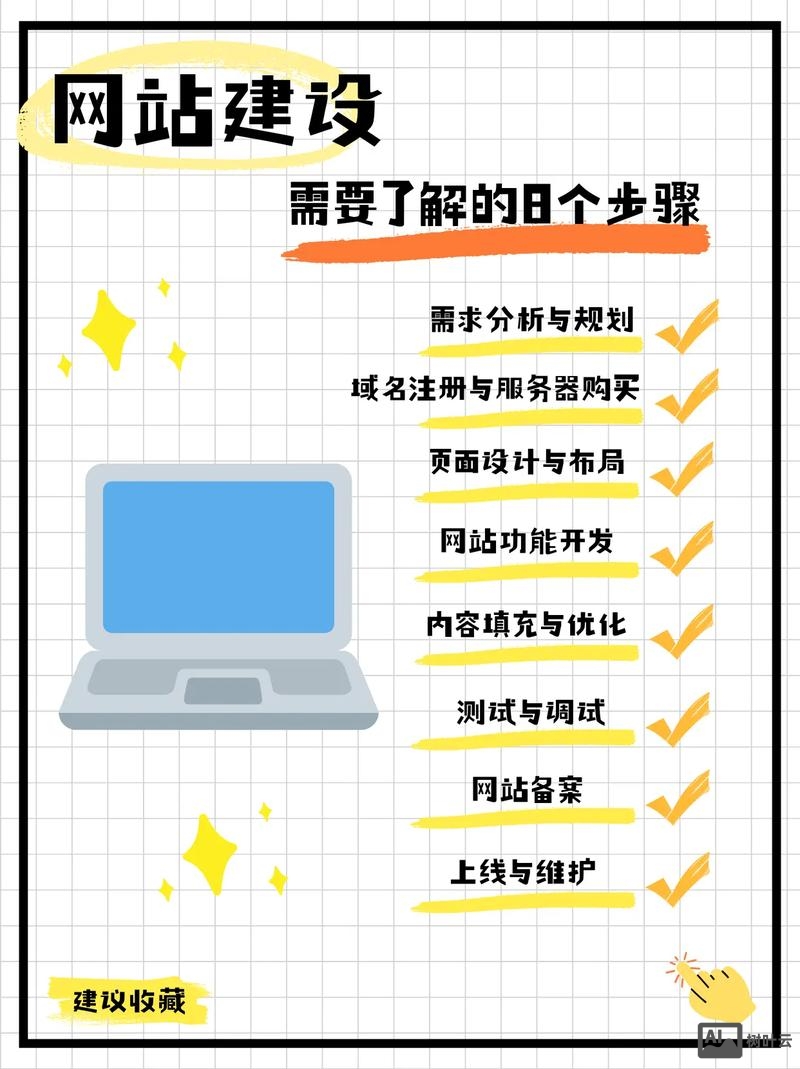 什么网站允许搭建