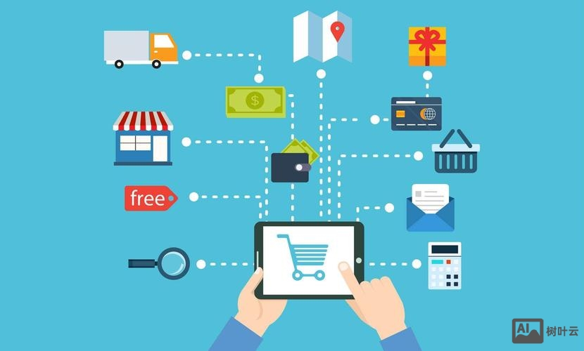 网络购物商城搭建