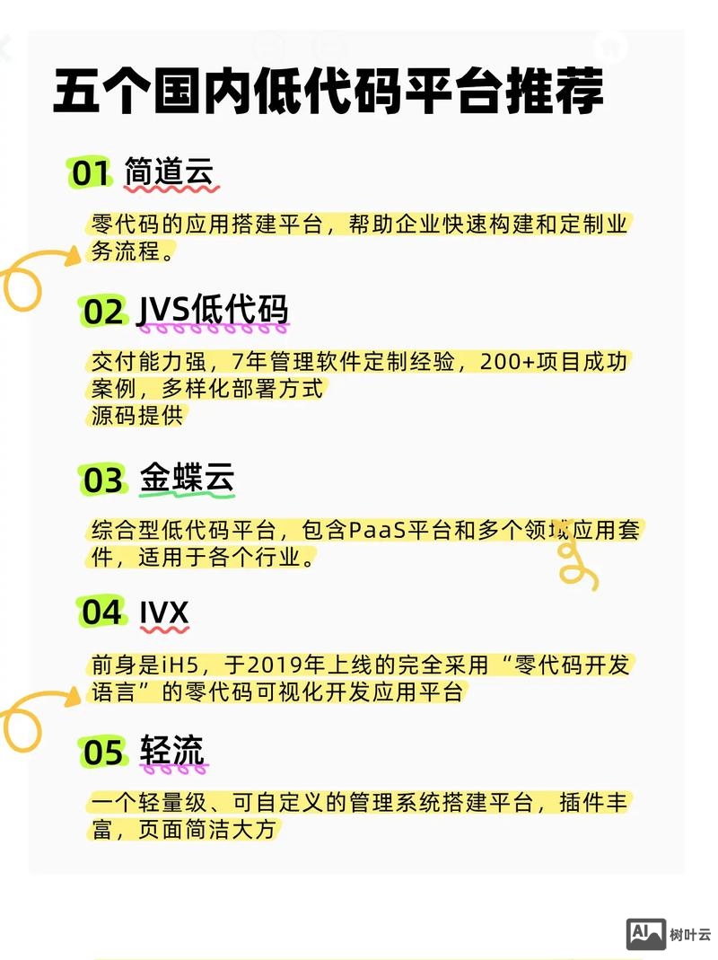 平台知名度低如何解决