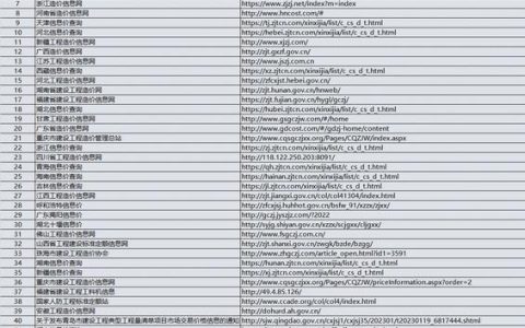 正规网站搭建价格，正规网站搭建价格多少？