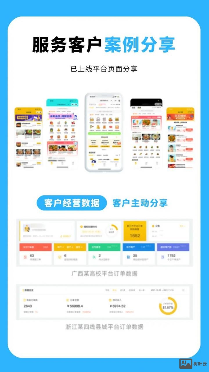 app平台搭建费用