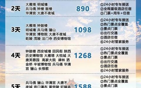 西安网站搭建费用，西安网站搭建费用究竟要多少？