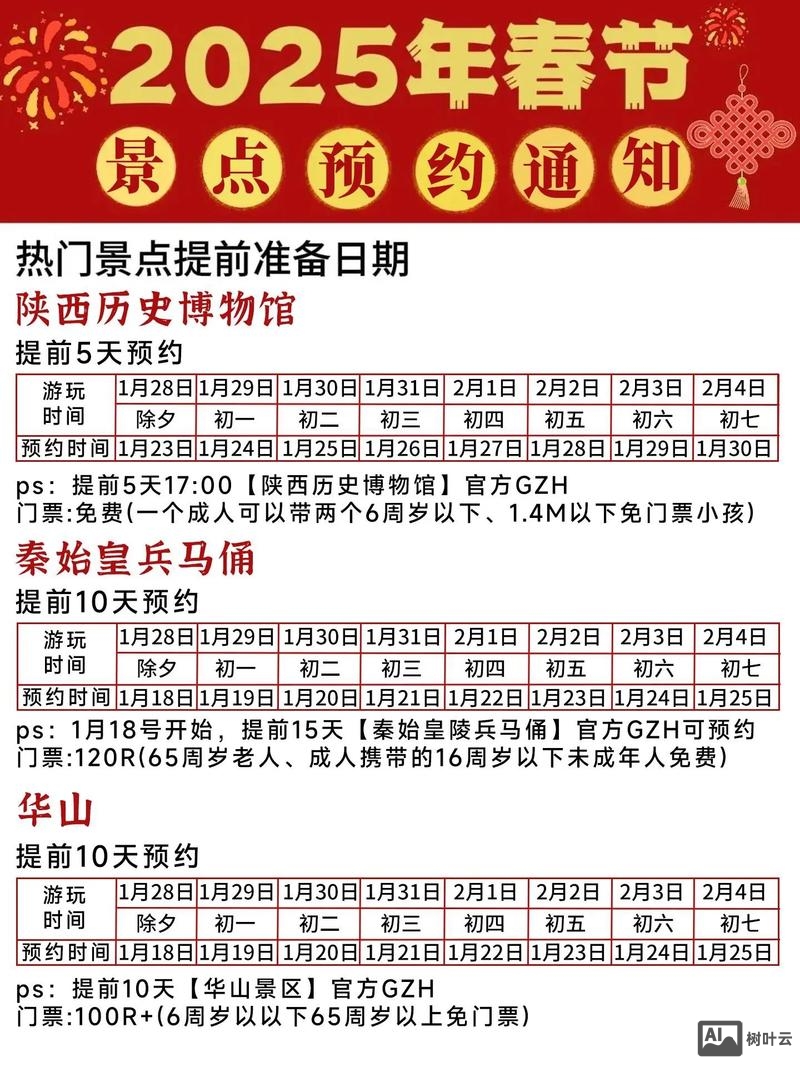 西安网站搭建费用