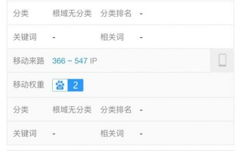 网站搭建 商城 seo，商城网站搭建如何做好SEO优化？