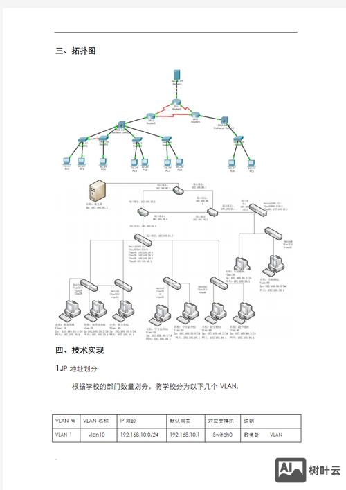 如何在学校内网建立网站