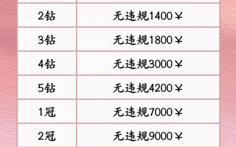 商会网站搭建价格,商会网站搭建价格多少?