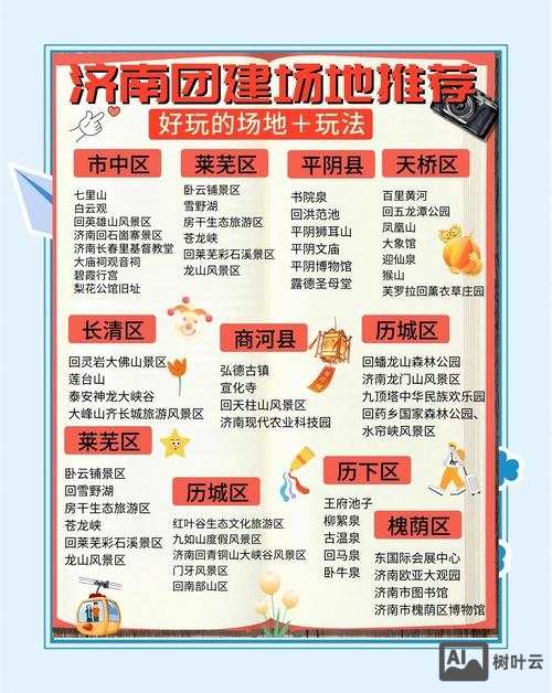 济南网站搭建排名