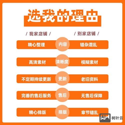 源码网站怎么搭建