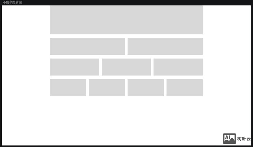 网页中网格搭建