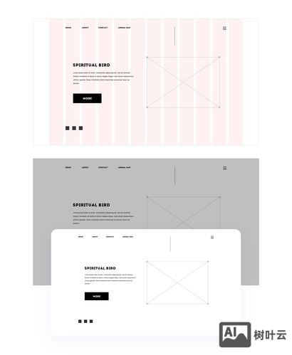 网页中网格搭建