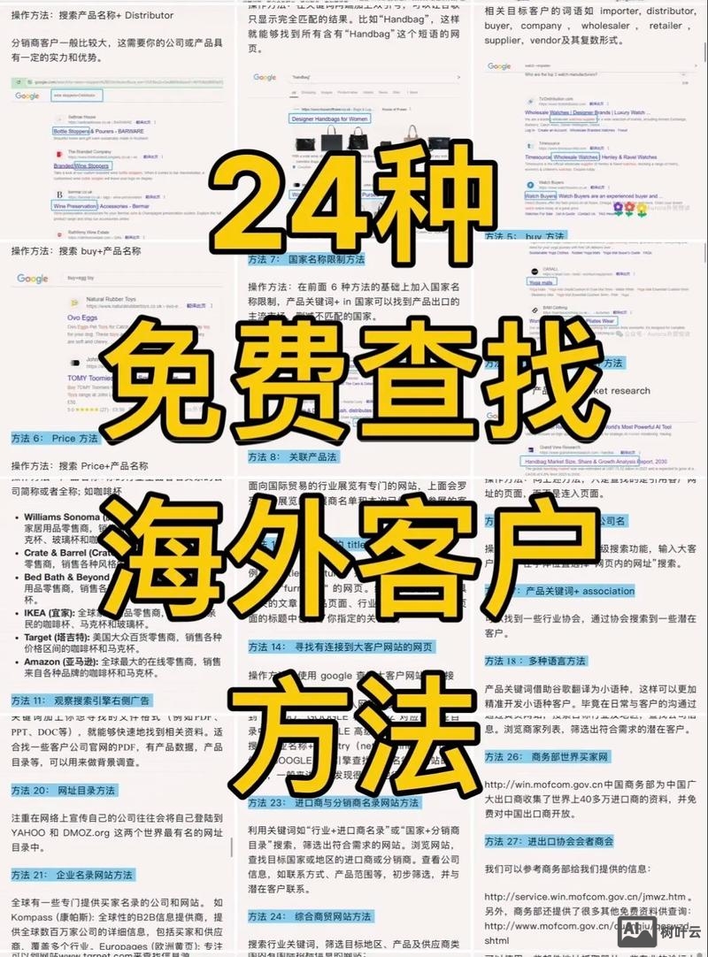 如何做好海外市场推广