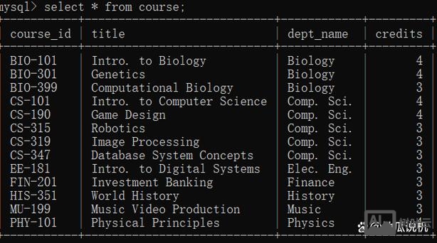 如何用命令的方式启动mysql