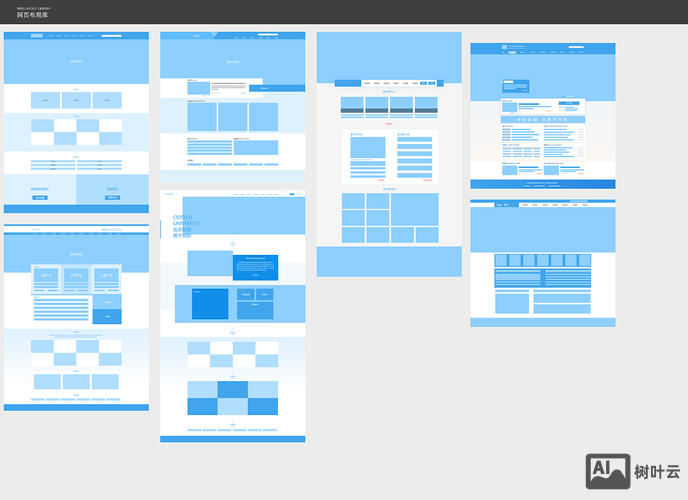 模块式网站搭建