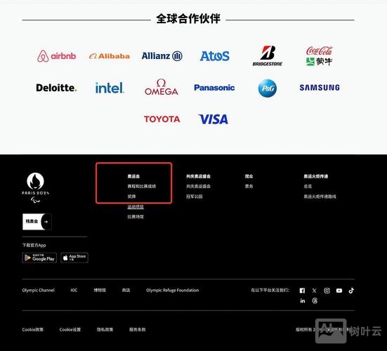 PS做的数据可视化如何