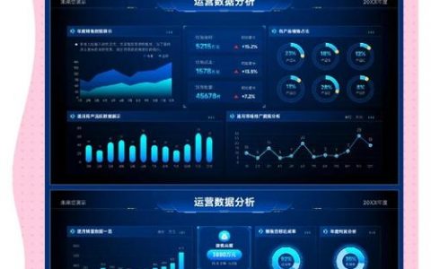 PS做的数据可视化如何，PS数据可视化怎么做才专业高效？