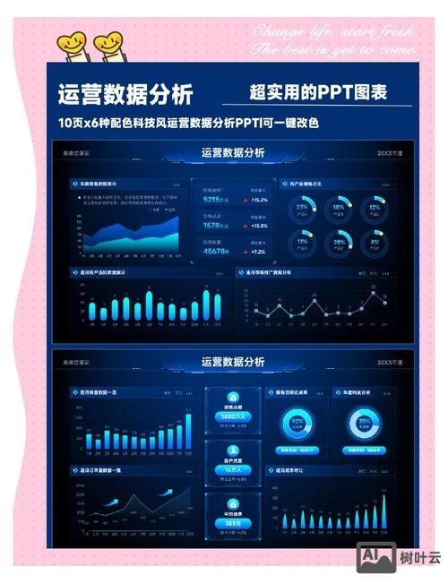 PS做的数据可视化如何