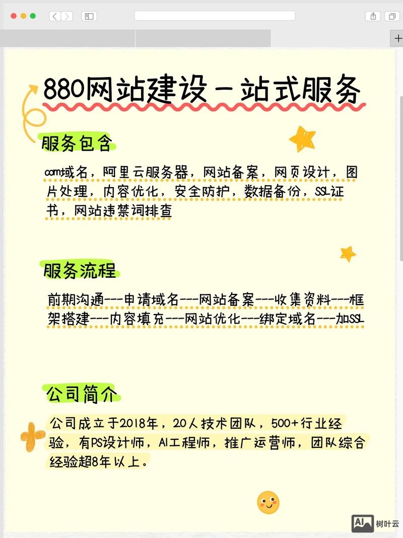 山东网站搭建价格