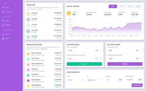 页面搭建平台，页面搭建平台如何快速搭建专业页面？