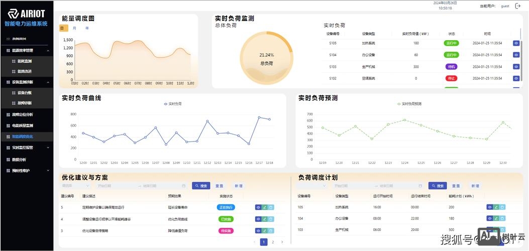 管理系统网站搭建