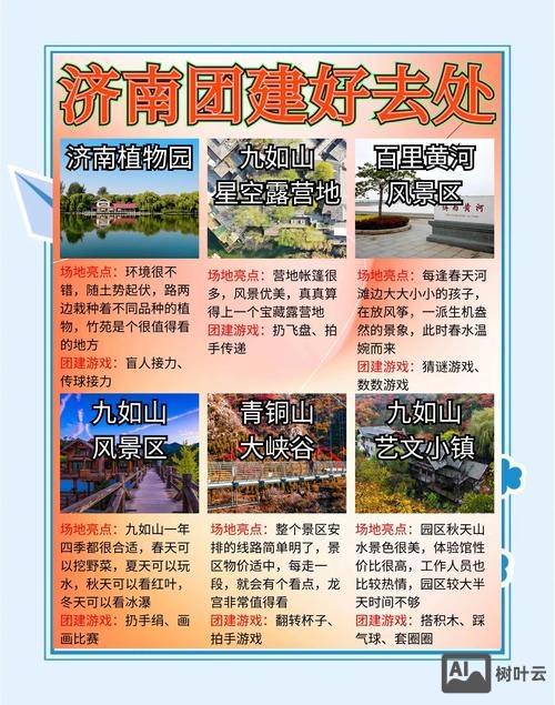 济南网站搭建排名