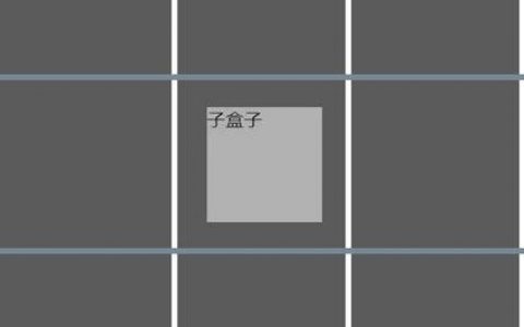 如何用css让div标签居中显示，CSS如何让div居中显示？
