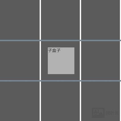 如何用css让div标签居中显示