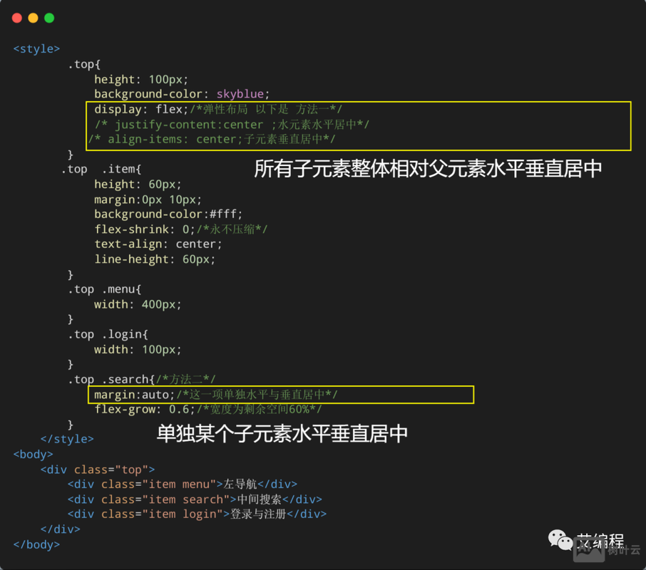 如何用css让div标签居中显示