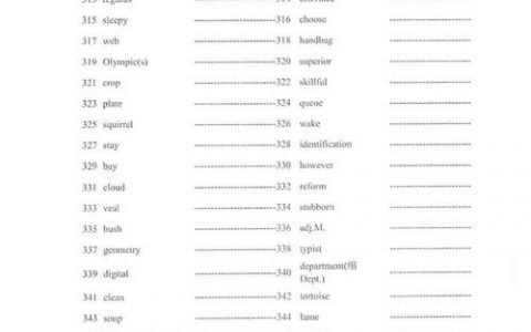 js在线客服下载后如何使用，客服下载后怎么用？