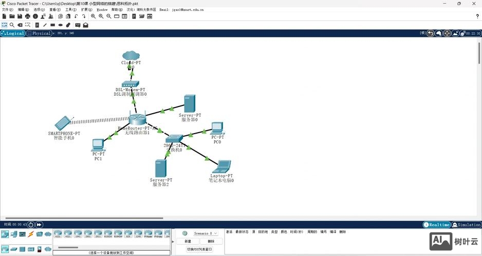 个人业务网搭建