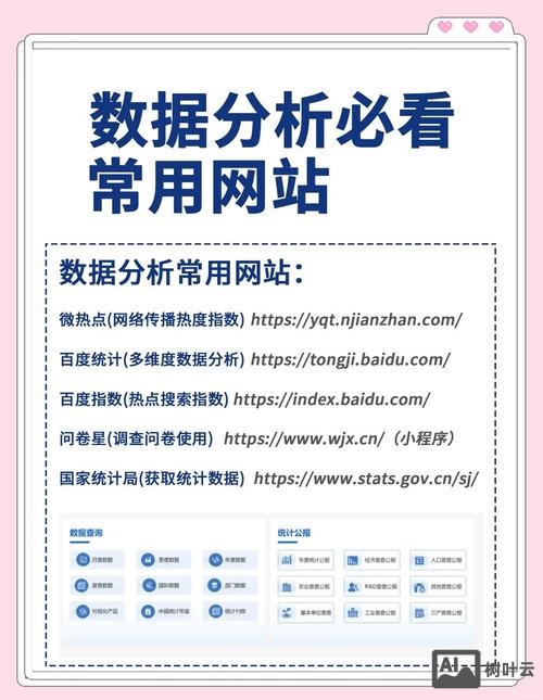 百度统计如何建立网站